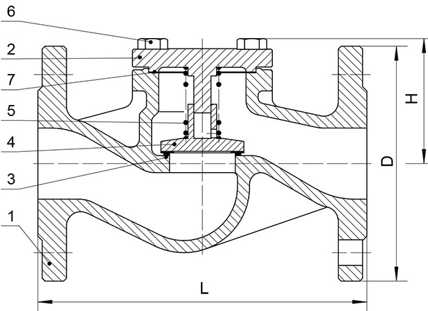 ��(bi��o)����ʽֹ���y���γߴ�