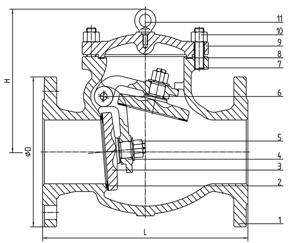 ��(bi��o)����ʽֹ���y���γߴ�