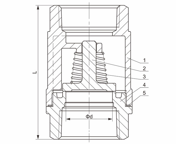 ���P���ʽֹ���y���γߴ�