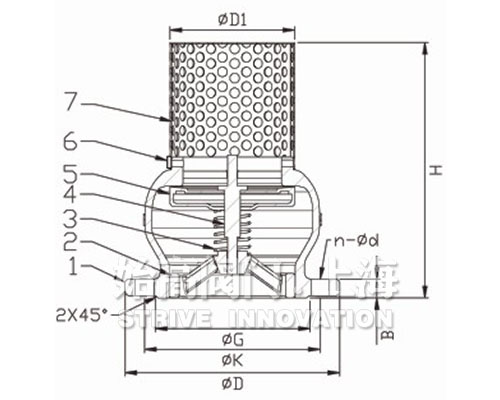 ����ʽ���y���γߴ�