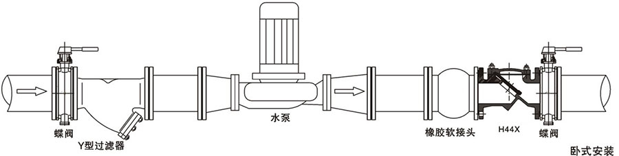 ���P䓵��y���γߴ�