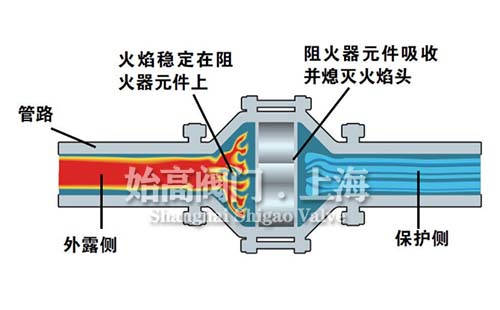 ������������ԭ��