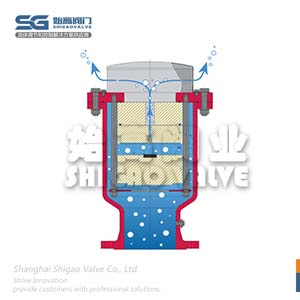 ��ˮ�N�Ϳ՚��y�D3