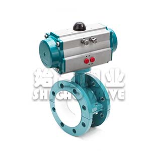 ��ӷ��mʽ�r�����y�D1