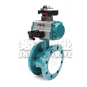 ��ӷ��mʽ�r�����y�D2