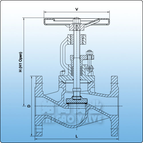 ��(bi��o)���m��ֹ�y�ߴ�D