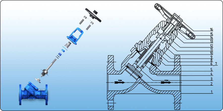 德標(biāo)Y型波紋管截止閥結(jié)構(gòu)示意圖