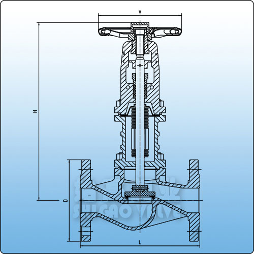 ��(bi��o)���L�Ͳ��y�ܽ�ֹ�y�ߴ�D