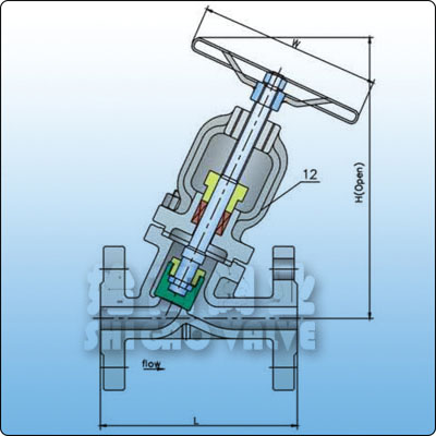 德標(biāo)Y型截止閥尺寸圖