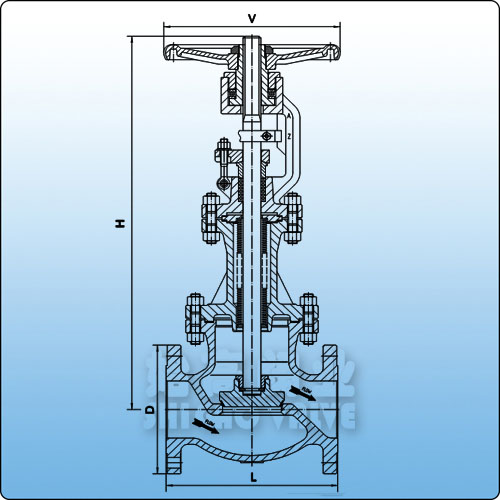 ����(bi��o)���y�ܽ�ֹ�y�ߴ�D
