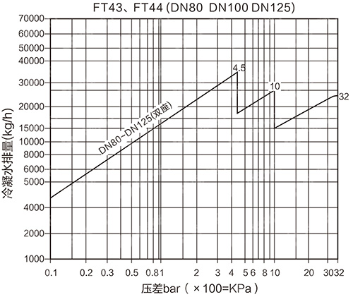 �p�y���ܗU����ʽ��ˮ�y�����D