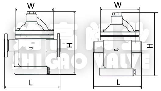鐘形浮子式倒吊桶式疏水閥尺寸圖