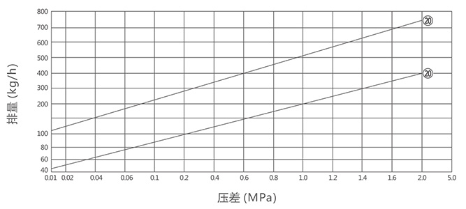 Ĥ��ʽ��ˮ�y�����D