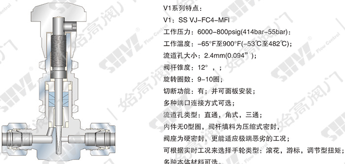 V1΢�{(di��o)�y���ȼ��g(sh��)��