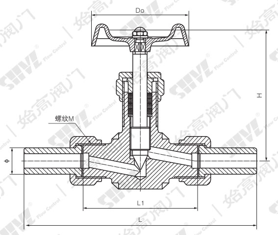 ������^(gu��)�V���ߴ�D