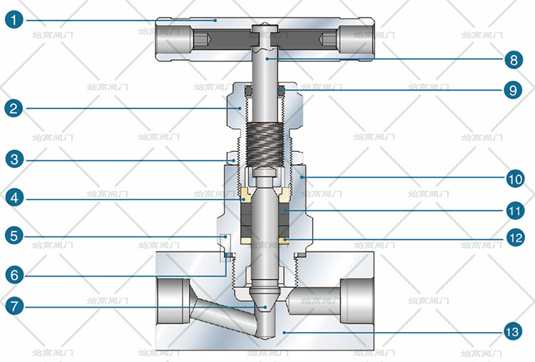 正/反折流式對(duì)焊T型過濾器結(jié)構(gòu)圖 正/反折流式對(duì)焊T型過濾器結(jié)構(gòu)圖