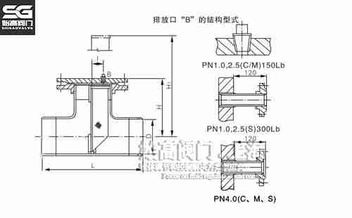 ֱ��ʽ����T���^�V���ߴ�D