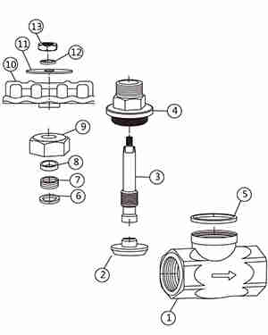 ���P䓃�(n��i)�ݼy��ֹ�y����D