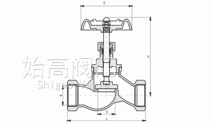 �Kʽ��(n��i)�ݼy��ֹ�y�ߴ�D