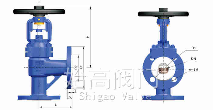 ��(bi��o)��ʽ���y�ܽ�ֹ�y�ߴ�D