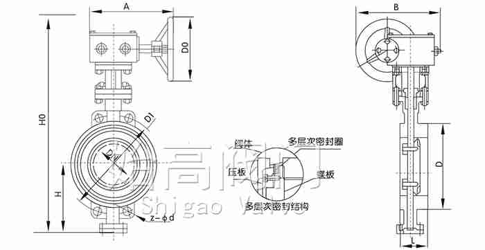 ���Aʽ��ƫ��Ӳ�ܷ���y�ߴ�D