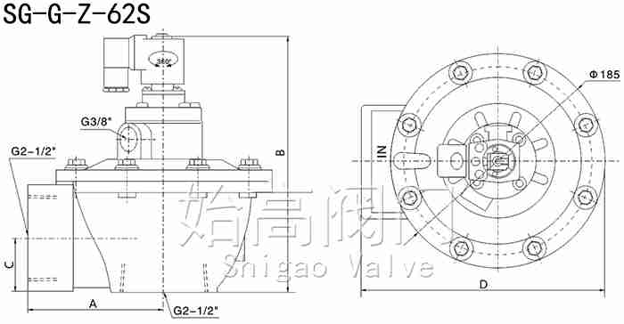 SG-G-Z-62S��ԭ��ֱ��ʽ�}�_�y�ߴ�
