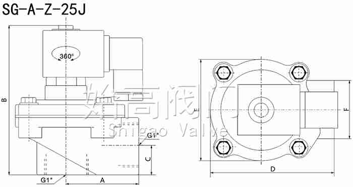 SG-A-Z-25Jֱ��ʽ�}�_�y�ߴ�