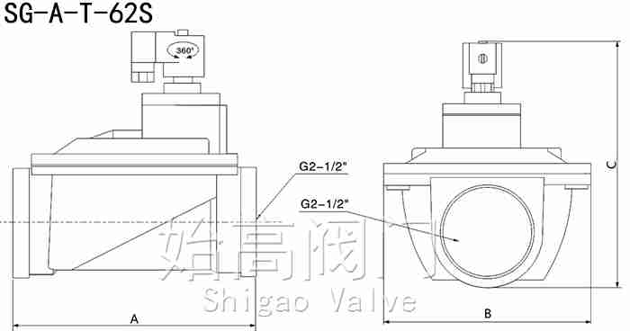 SG-A-Z-62Sֱͨʽ�}�_�y�ߴ�