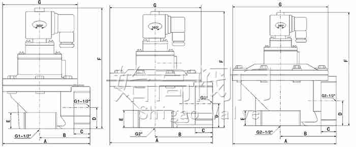 ������ֱ��ʽ�}�_�y�ߴ�2