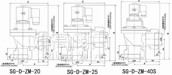 ������ֱ�ǹܽ�ʽ�}�_�y�ߴ�D