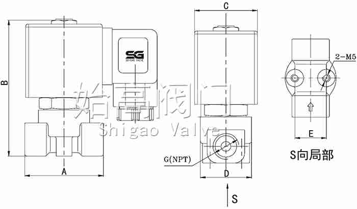 ֱ��ʽ�ߜ�늴��y�ߴ�D