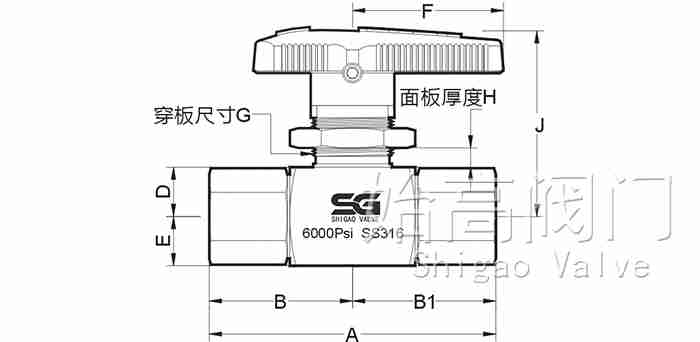 ��(n��i)�ݼy���y�ߴ�D