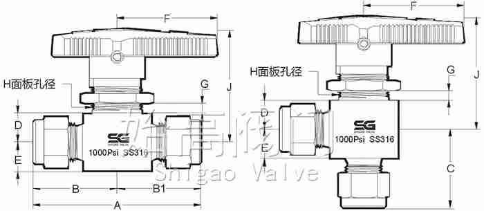 ��(n��i)�ݼy���y�ߴ�D