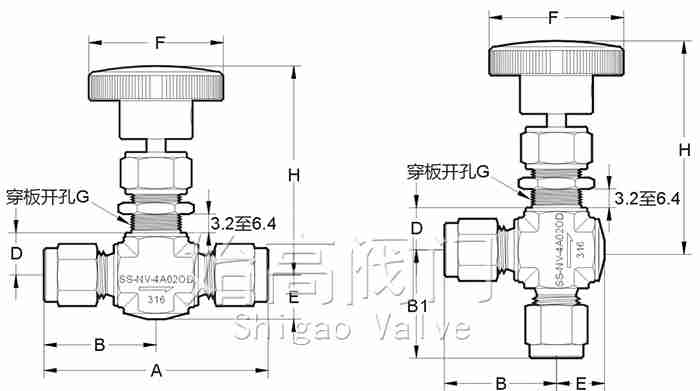 ��ͨ��(n��i)�ݼy���wʽ�yñ����y�ߴ�D