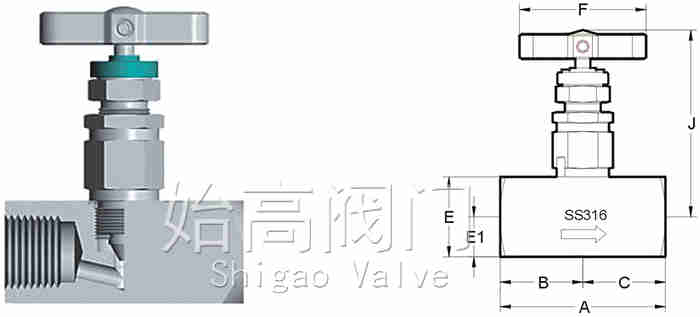 ��(n��i)�ݼy����y�ߴ�D