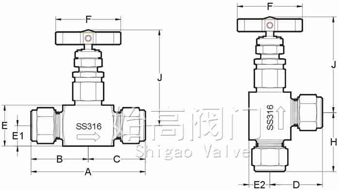 ֱ�ǿ��׷��wʽ����y�ߴ�D