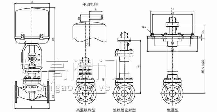 늄ӆ����{��(ji��)�y�ߴ�D