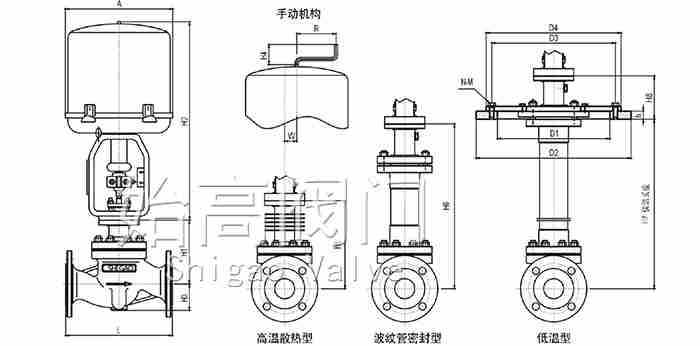 늄�(d��ng)С�����{(di��o)��(ji��)�y�ߴ�D