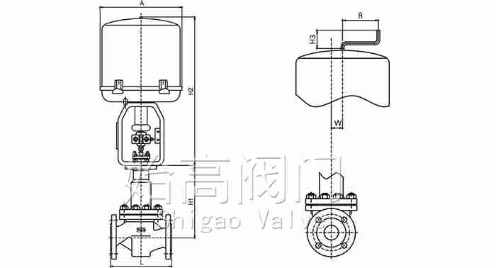 늄��r���{(di��o)��(ji��)�y�ߴ�D