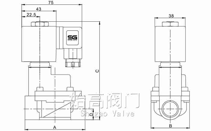 �߉��Ȍ�(d��o)����ʽ늴��y�ߴ�