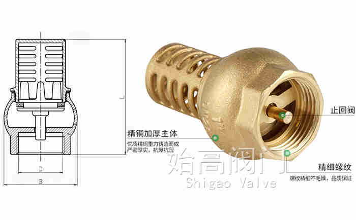 �S�~ˮ�õ��y�ߴ�D