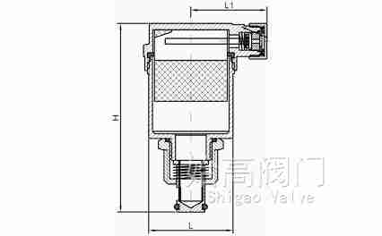 �S�~ůͨ�Ԅ�(d��ng)�Ś��y�ߴ�D