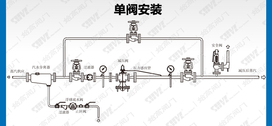 25P�p���y���y���b��ʽ