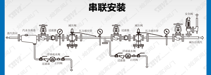 25P�p���y��(li��n)���b��ʽ