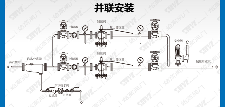 25P�p���y��(li��n)���b��ʽ