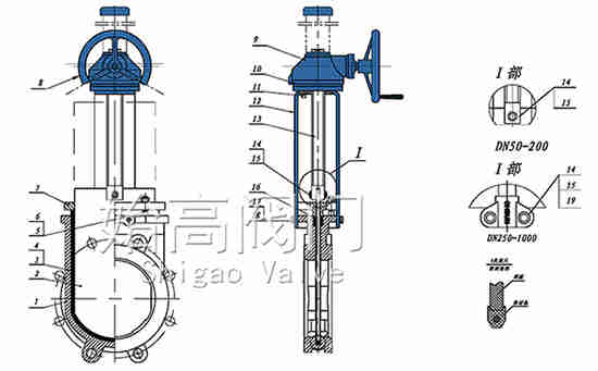 ���X݆�{Һ�y�㲿���D