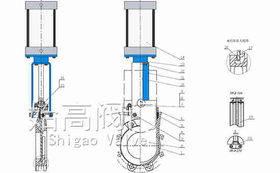 ���(d��ng)��(du��)�A���l�y�㲿���D