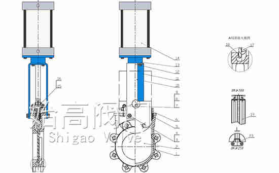 ���(d��ng)÷��ʽ���l�y�㲿���D