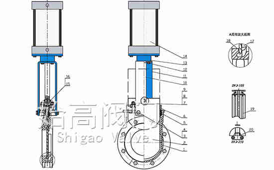 ���(d��ng)�A�η��m���l�y�㲿��