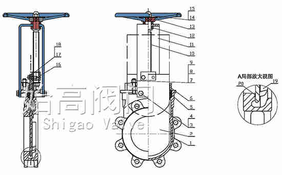 �ք�÷��ʽ���l�y�㲿���D